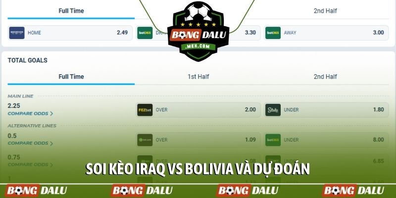 Soi kèo Iraq vs Bolivia và dự đoán