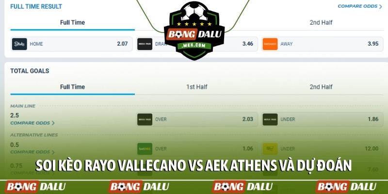 Soi kèo Rayo Vallecano vs AEK Athens và dự đoán