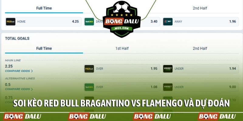 Soi kèo Red Bull Bragantino vs Flamengo và dự đoán